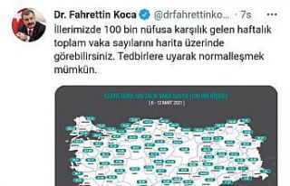 Denizli’de vaka sayısı 100 binde 41.50