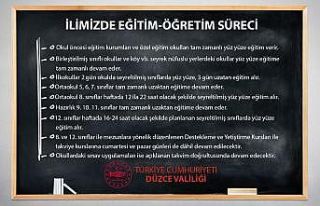 Destekleme ve yetiştirme kursları hafta sonu açık...