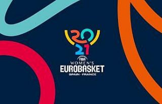 FIBA 2021 Kadınlar Avrupa Şampiyonası kura çekimi...