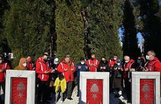 Gemlik heyeti Çanakkale’deydi