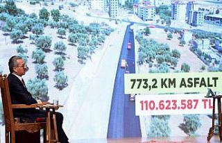 Güngör: "2 yılda 350 milyon TL’lik yatırım...