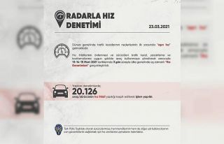 “Hız Denetimleri" uygulamasında 20 bin 126...