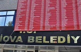 İncirliova Belediye Başkanı Kaya’ya 60 gün uzaklaştırma...