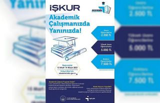 İŞKUR’dan akademik çalışmalara destek