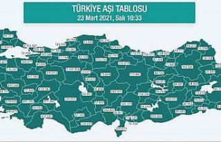 Karadeniz’de nüfusun yüzde 22,31’i aşılandı
