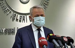 Kayseri İl Müftüsü Şahin Güven: