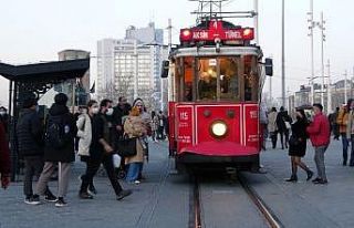 Kısıtlamasız cumartesinde vatandaşlar Taksim’e...