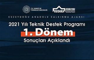 KUDAKA 2021 yılı teknik destek programı 1. dönem...