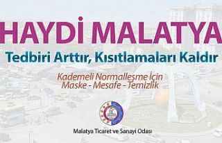 Malatya TSO’dan normalleşme çağrısı
