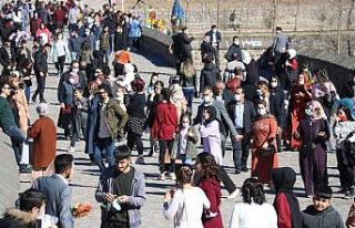 Mavi kategorideki Diyarbakır’dan korkutan hafta...