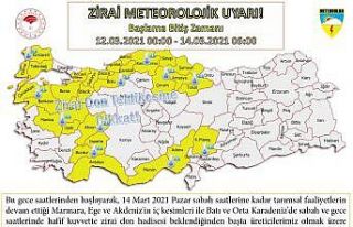 Orta Karadeniz’de zirai don uyarısı