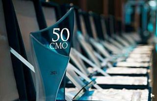 Pazarlama yöneticileri 2020’de dijitale yöneldi