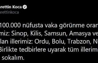 Sağlık Bakanı Koca son hafta vakalarda artış...