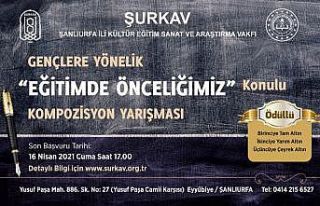 Şanlıurfa’da ‘Eğitimde Önceliğimiz’ konulu...