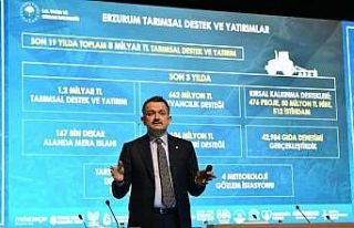 Tarım ve Orman Bakanı Pakdemirli: “Tarımsal hasılada...