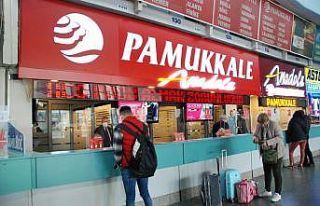 Ulaştırma fiyatlarında “pandemi” artışı...
