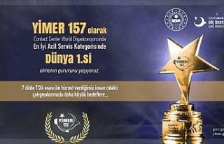 YİMER 157, Dünya Çağrı Merkezleri Yarışmasında...