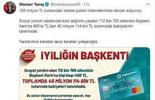 100 milyon TL’lik destek paketi kapsamında ödemeler...
