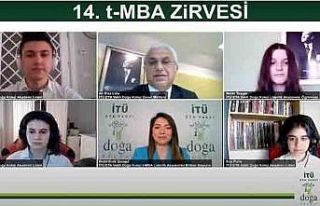 14. t-MBA Zirvesi’nde geleceğin liderleri iş dünyasının...