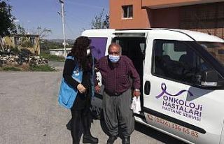 Akdeniz’de Umuda Yolculuk Projesi ile onkoloji hastalarına...