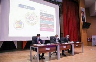 Bingöl İl Koordinasyon Kurulu Toplantısı yapıldı