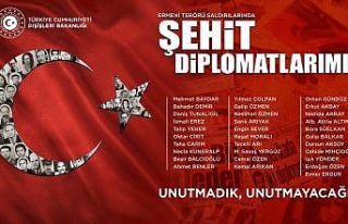 Dışişleri’nden Ermeni terörü saldırılarında...