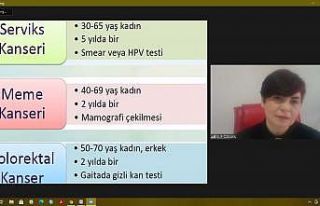 Dr. Özkaya: “Meme kanseri riskine karşı kadınlar...