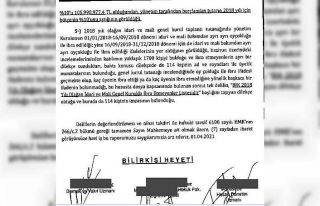 Fikret Orman dönemine ait bilirkişi raporu belli...