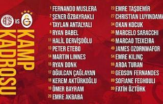 Galatasaray’ın kamp kadrosu açıklandı