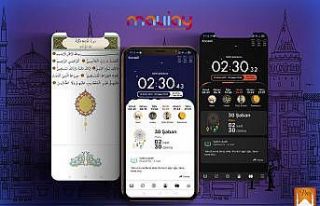 Helal ekonomi ‘helal dijital uygulamalar’ ile...