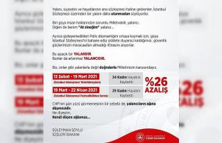 İçişleri Bakanı Soylu’dan CHP’ye tepki