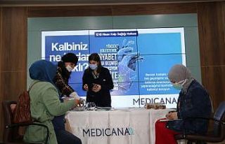 Korona virüse bağlı olarak kalp hastalıklarında...