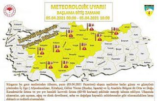 Kuvvetli rüzgar ve fırtına uyarısı