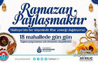 Maltepe Belediyesi’nden 60 bin kişiye ücretsiz...