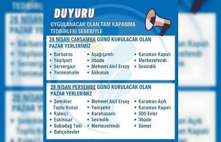 Merkezefendi’de pazar yerlerinin günü değişti