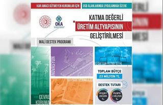 OKA’dan üretim altyapısına 23 milyonluk destek