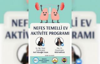 Pandemi süresince MS hastalarına yönelik solunum...