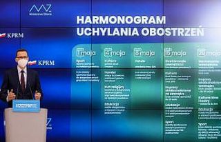 Polonya’da Mayıs ayında kısıtlamalar kademeli...
