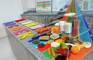 Ramazanda dengeli beslenmeye dikkat