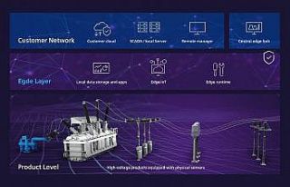Siemens Energy, dijital güç iletim portföyünü...