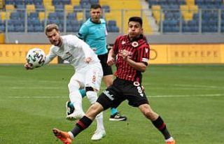 Süper Lig: Gençlerbirliği: 2 - Sivasspor: 0 (İlk...