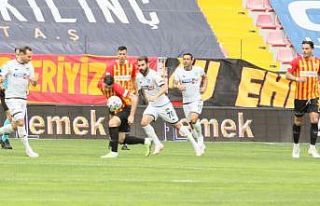 Süper Lig: Kayserispor: 1 - Denizlispor: 0 (Maç...