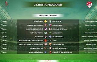 TFF 1. Lig’de 33. hafta programı açıklandı