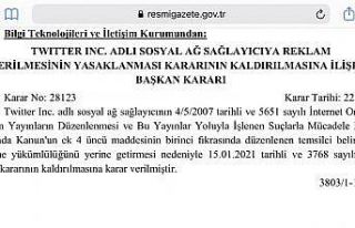 Twitter’a uygulanan reklam yasağı bugün Resmi...