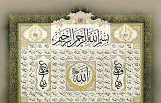 Yıldız Holding, Ramazanda “Kadın Sanatçılar...