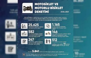 Yurt genelinde motosiklet ve motorlu bisiklet denetimi...
