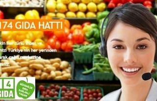 23 gıda işletmesine 408 bin TL cezai işlem uygulandı