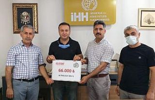 Adıyaman ÖNDER İmam Hatipliler Derneğinden Gazze’ye...