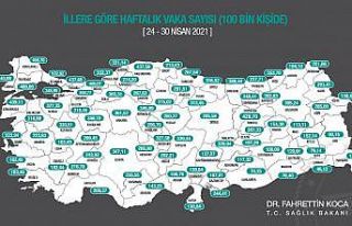 Antalya’da tedbirler işe yaradı, vaka sayısında...
