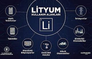 Bakan Dönmez, “Türkiye’nin lityumu 100 puanla...